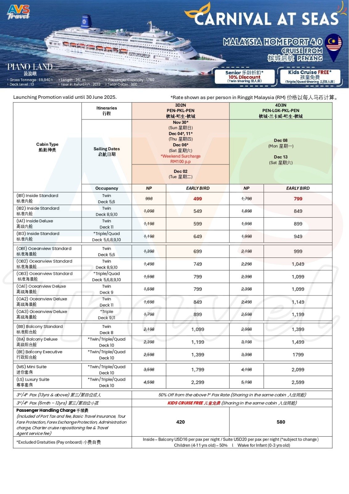 Price