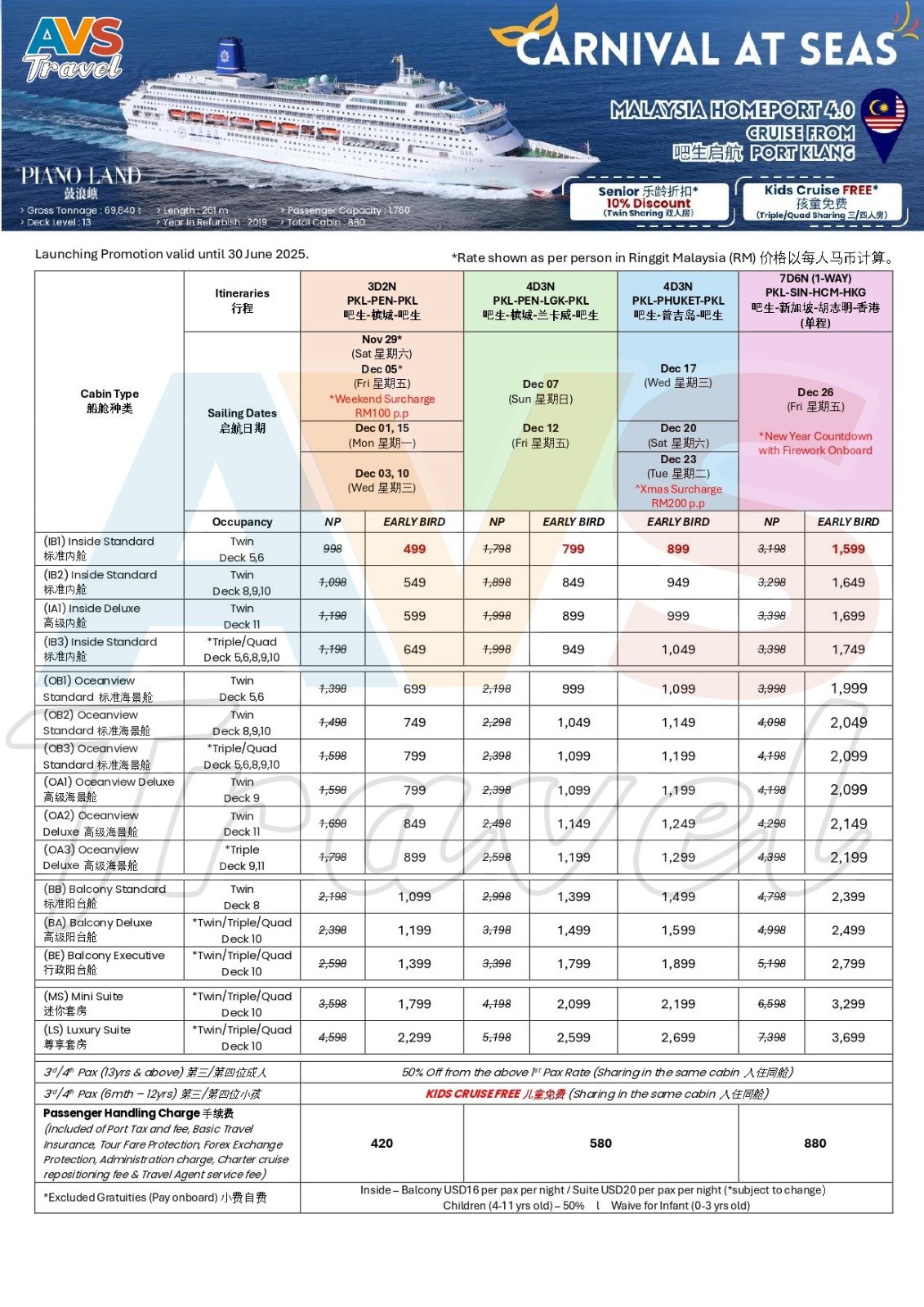 Price