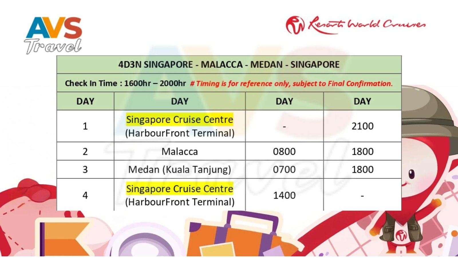 Itinerary