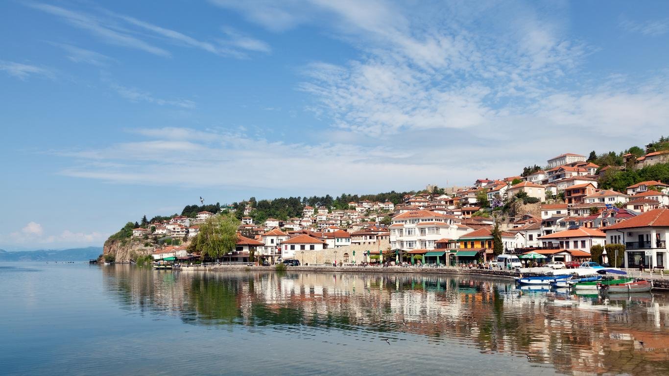 Image for North Macedonia – A Hidden Balkan Treasure